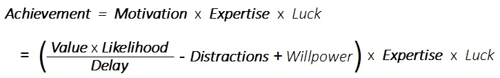 achievement formula science of achievment